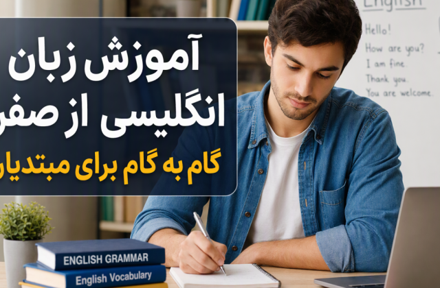 تصویر آموزشی درباره آموزش زبان انگلیسی از صفر برای مبتدیان با تمرکز بر مهارت‌های شنیداری و مکالمه